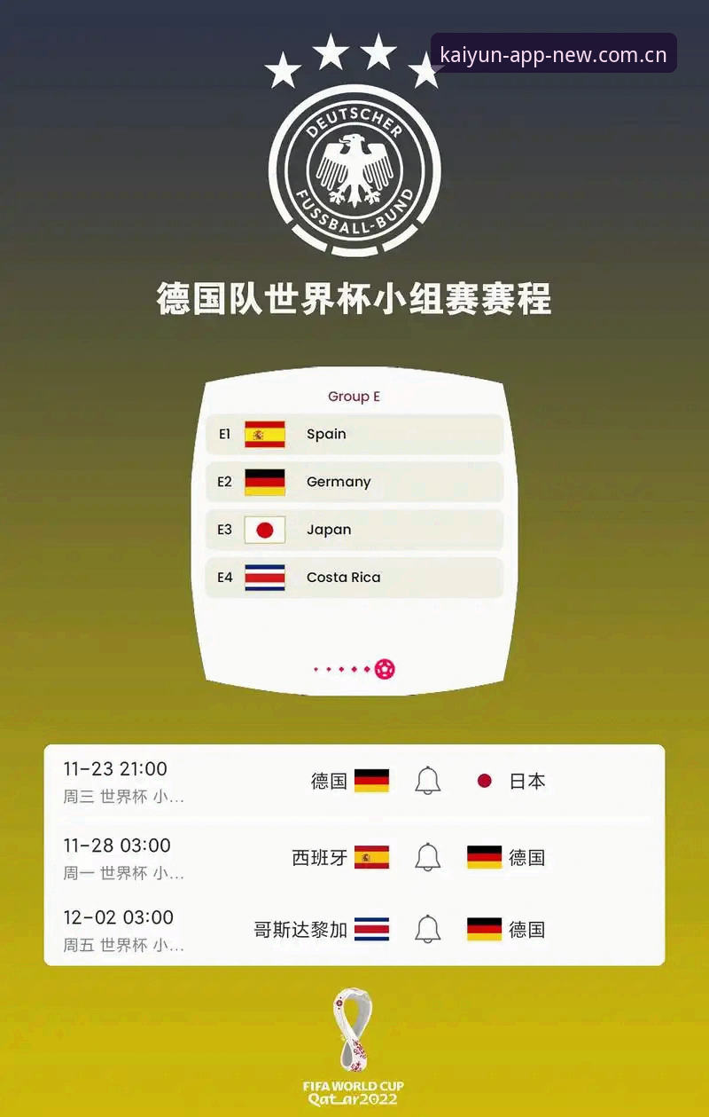 德国队26人名单全面评测：诺伊尔回归、卡尔入选，云开全站登录新手体验报告