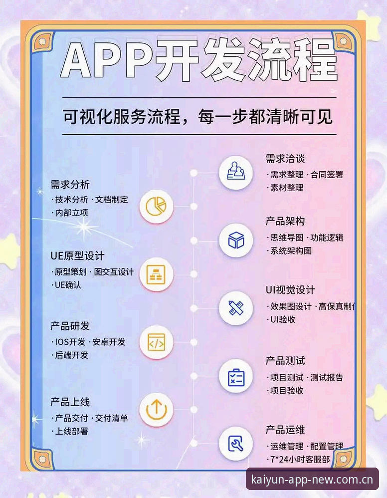 云开全站APP娱乐平台 深度揭秘云开全站APP娱乐平台2024新版:一位新手引导者的全流程体验报告